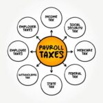 Payroll Tax