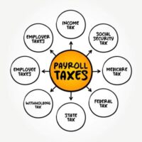 Payroll Tax Payroll Tax